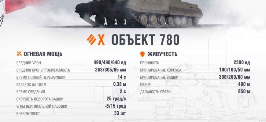 Объект 780 - Тяжелый танк СССР 10 уровня