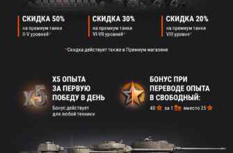 Акция «75 лет Победы»: x5 и скидки на танки