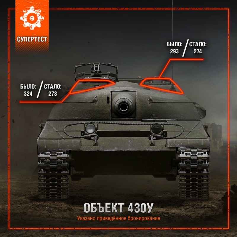 Нерф / Ребаланс средних танков: Progetto 65 и Объект 430У