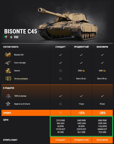 Bisonte C45: Итальянский «Бизон» Впервые В Премиум Магазине World Of Tanks
