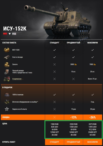 Ису-152К, M54 Renegade И Chrysler K В Премиум Магазине World Of Tanks