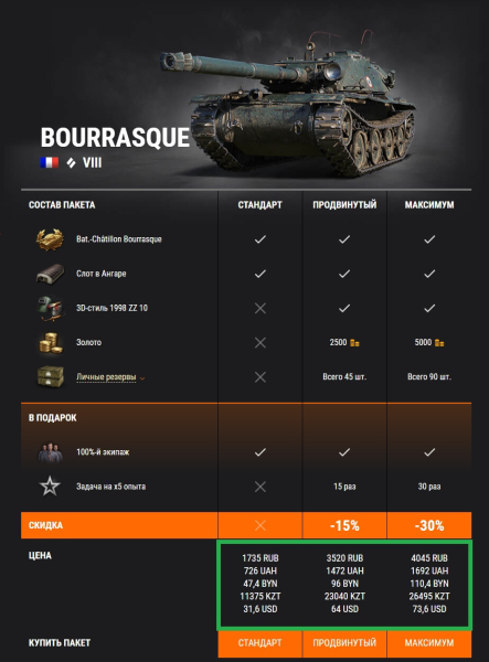 Премиум Танк Недели: Bourrasque И 3D-Стиль 1998 Zz 10 В World Of Tanks