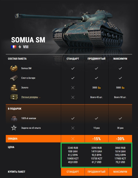 Премиум Танк Недели В World Of Tanks: Somua Sm