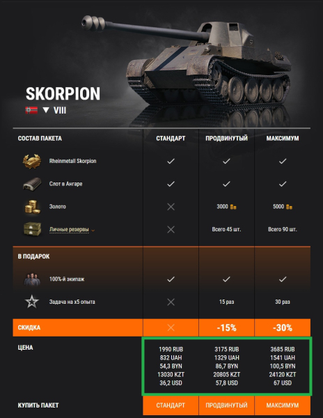 Премиум Танки Недели: Skorpion И Skorpion G В World Of Tanks