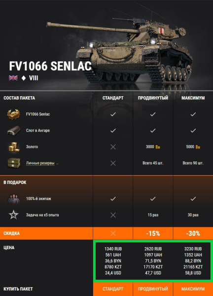Премиум Танки Выходного Дня В World Of Tanks: Fv1066 Senlac И M 41 90 Mm
