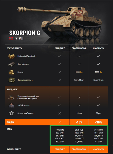 Skorpion И Skorpion G Стал Премиум Танком Выходного Дня В World Of Tanks