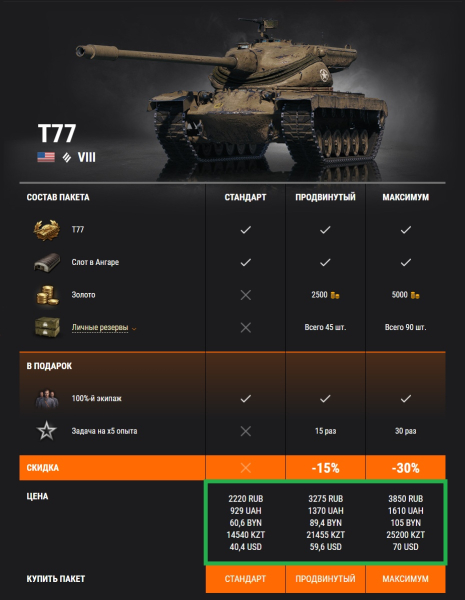 T77 Впервые В Продаже. Премиум Тяж Сша С Барабаном В World Of Tanks
